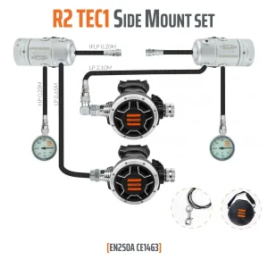 R2 TEC1 Side Mount regulator set